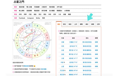 12星座比例|十二星座比例圖傳送門來了！輸入出生日期和時間，快。